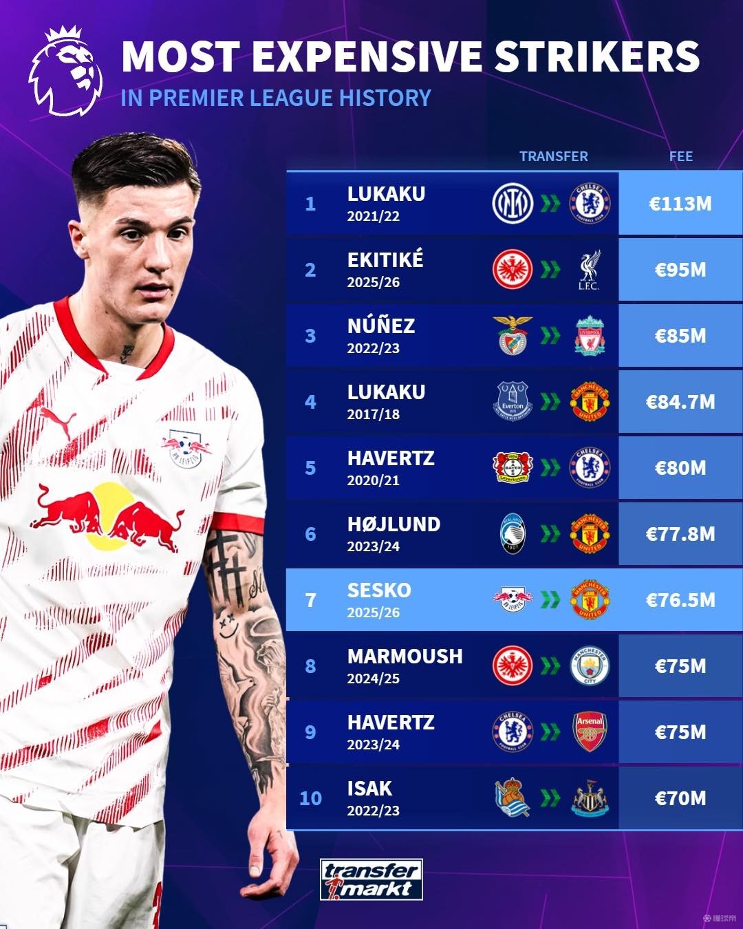 是每个职业 是每个职业