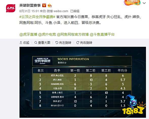 只有在每一 只有在每一