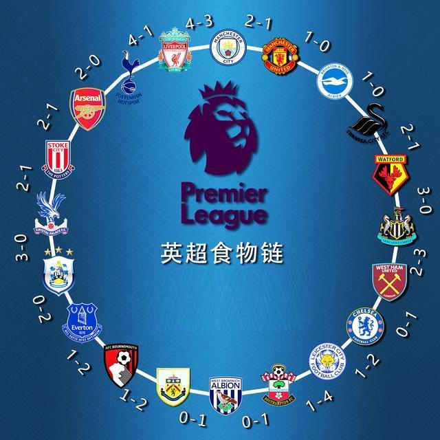 接R磁场拉 接R磁场拉